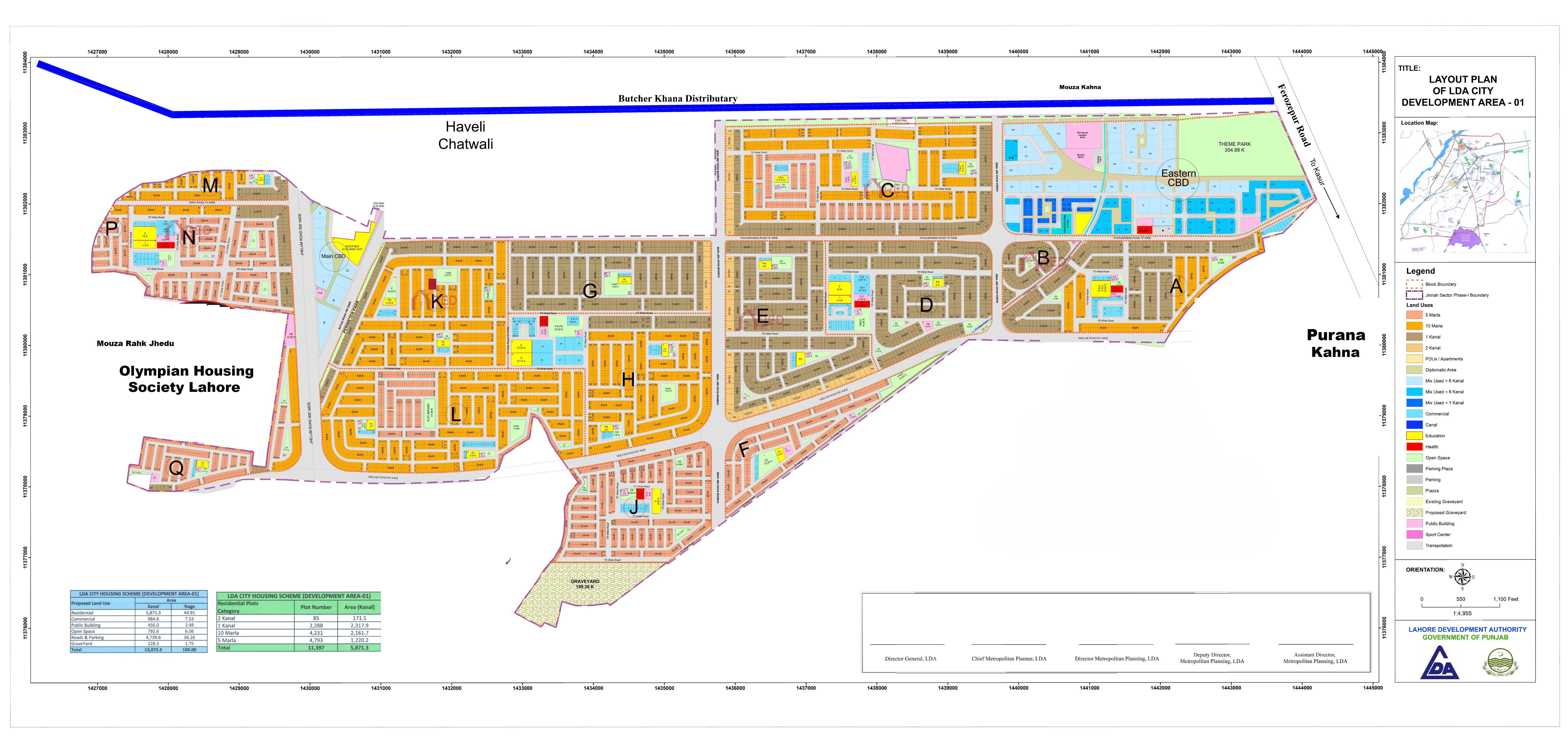 Jinnah Sector Master Plan